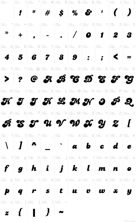 totally spies font generator|PT Banana Split .
